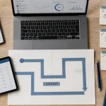 Logiciel lms : centraliser contenus, quiz et suivi